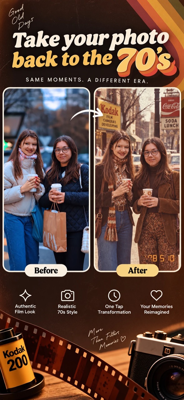 Retro Lens before and after: two friends with coffee on a city street, re-shot on 1978 Kodachrome